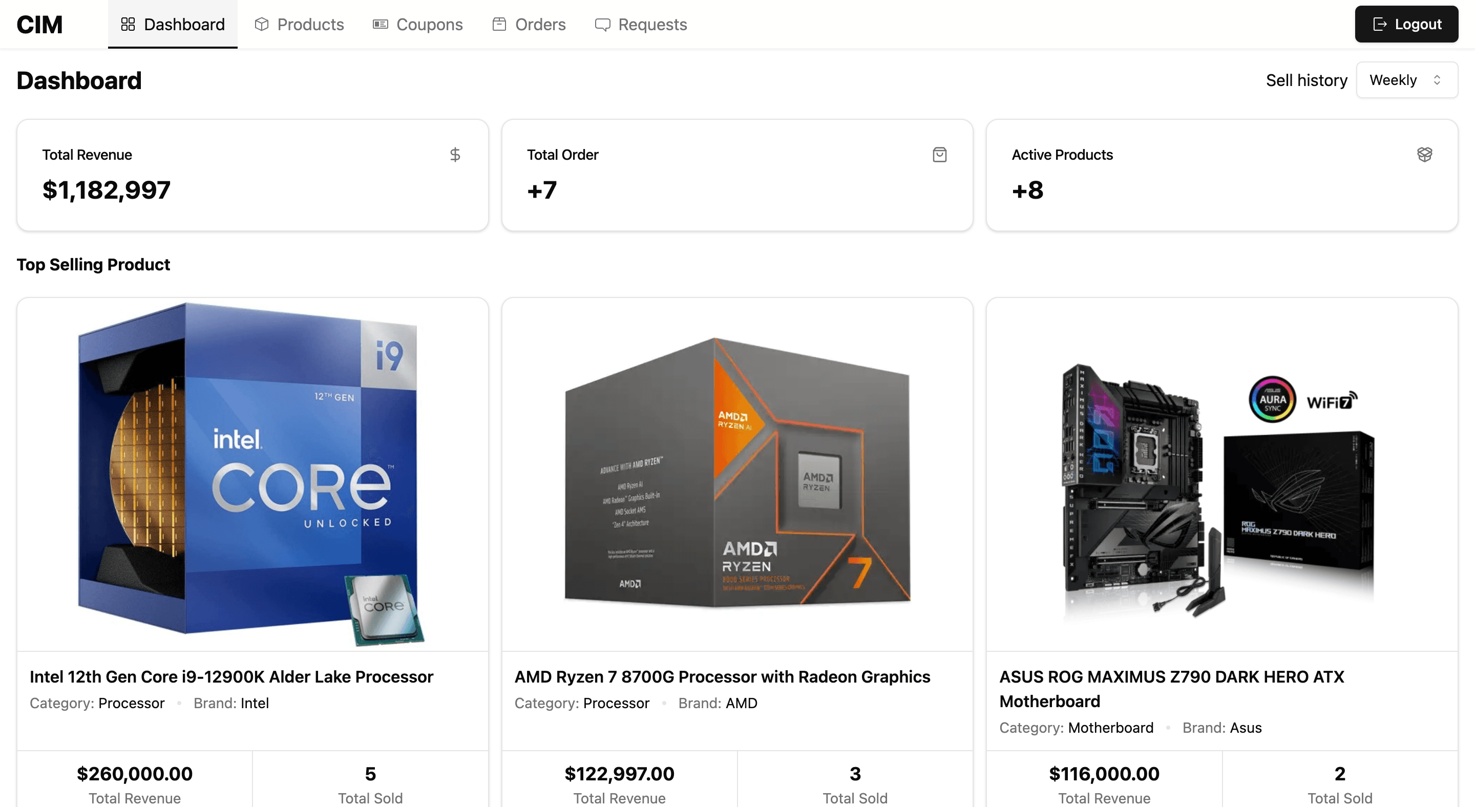 Computer Item Sales Management System